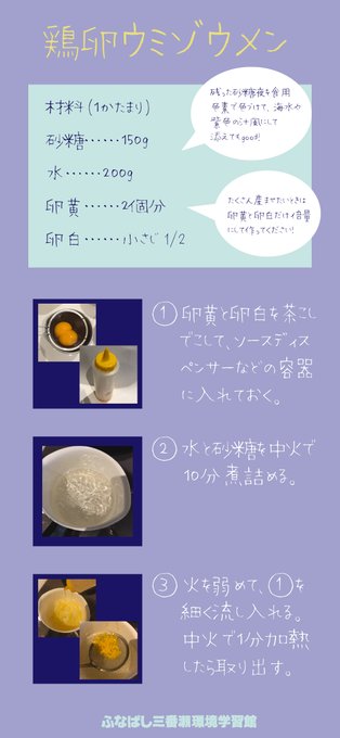 鶏卵ウミゾウメンのレシピ